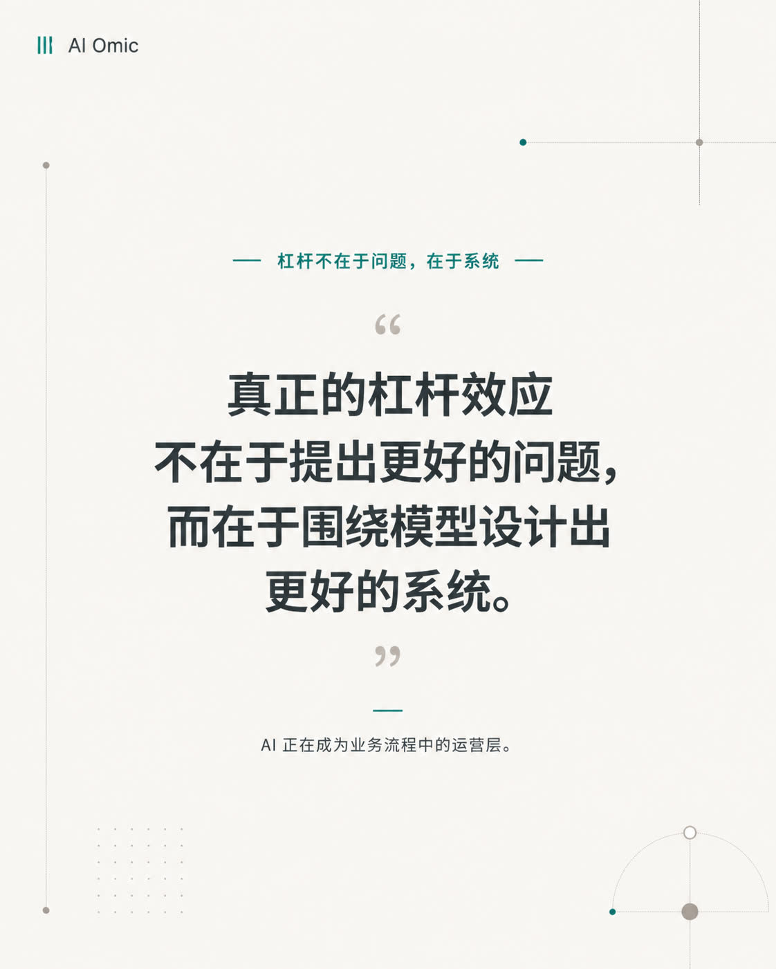 AI prompt article slide 5