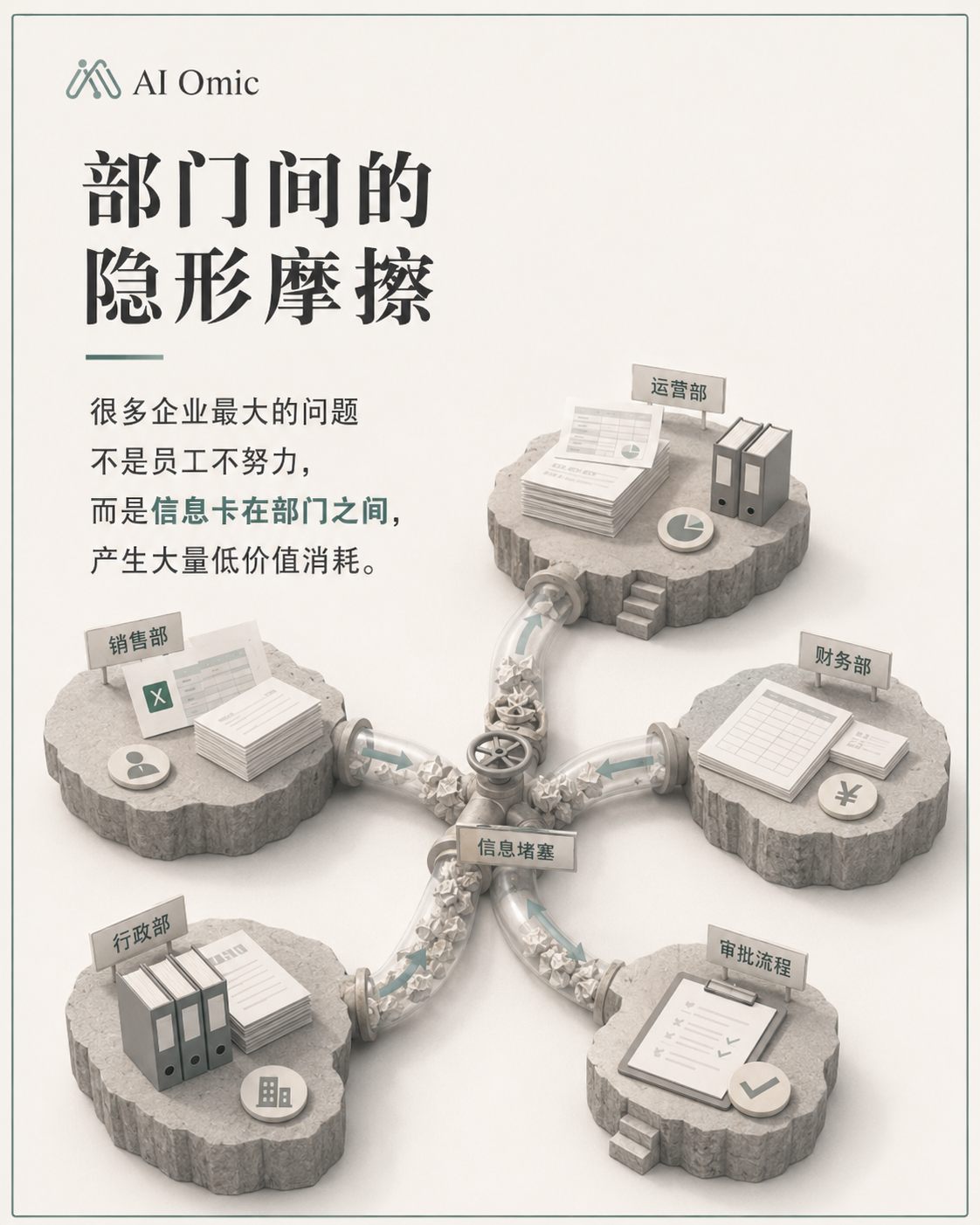Chinese workflow article slide 2