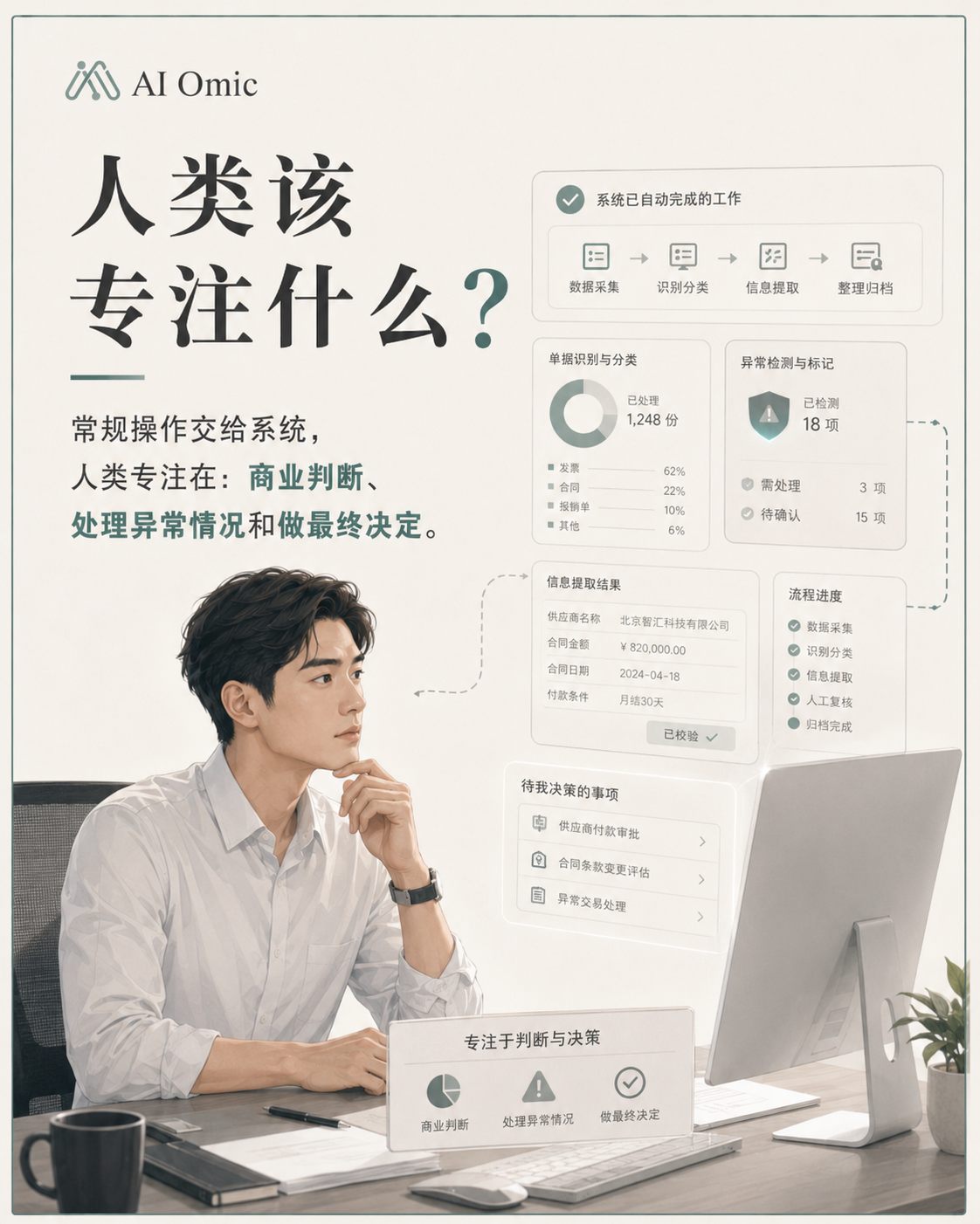 Chinese workflow article slide 5