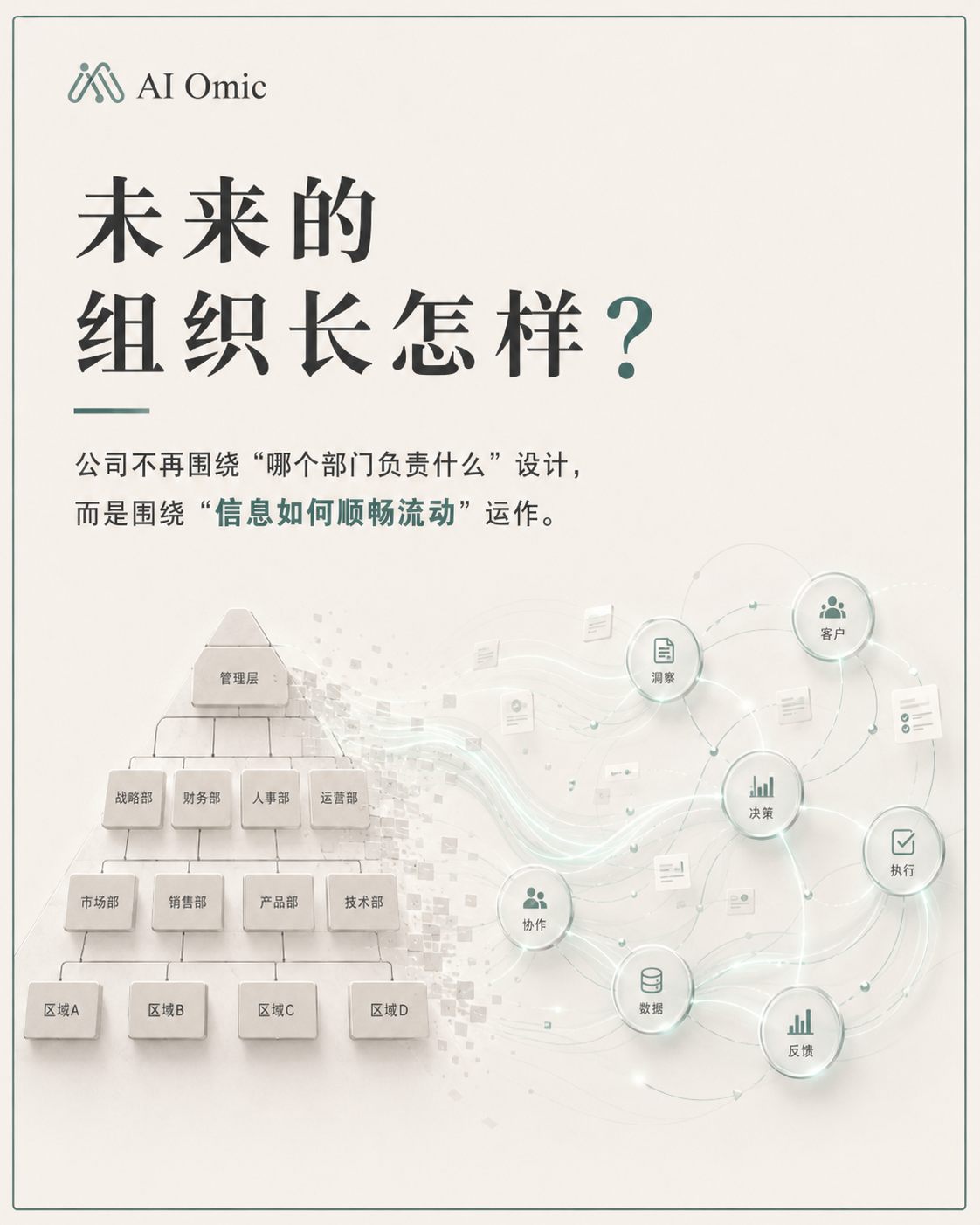 Chinese workflow article slide 6